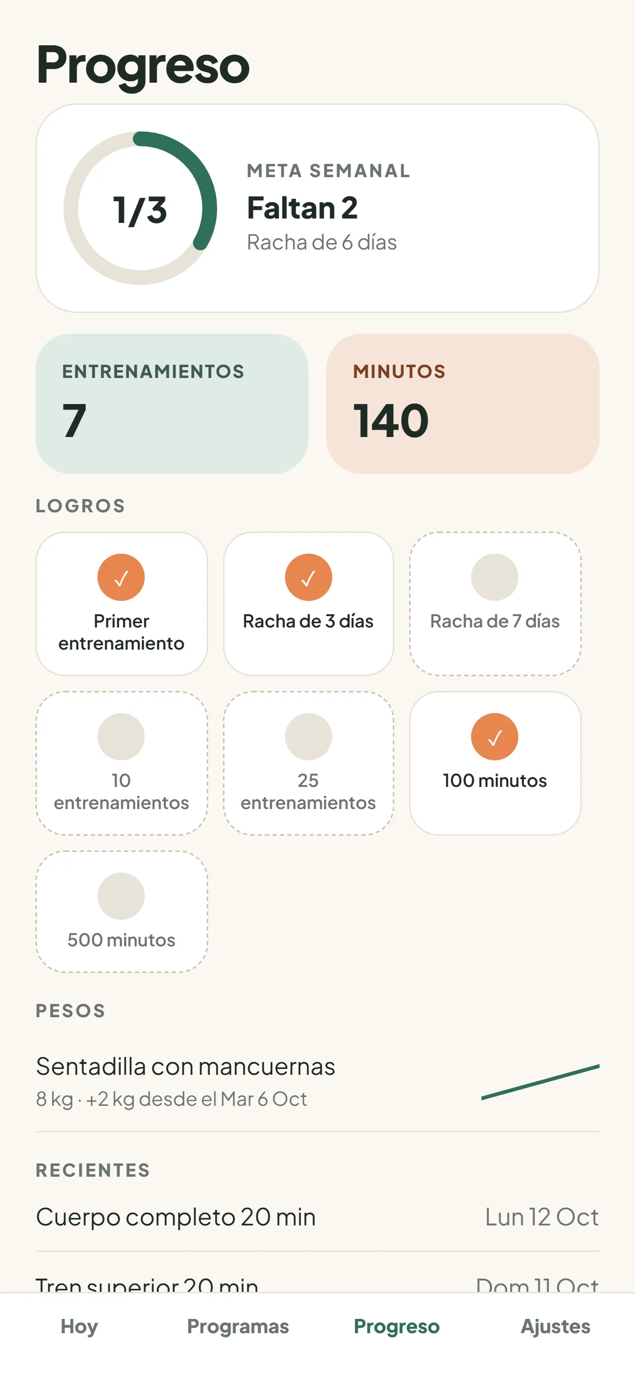Pantalla de progreso con el anillo de meta semanal, los logros y el historial de peso