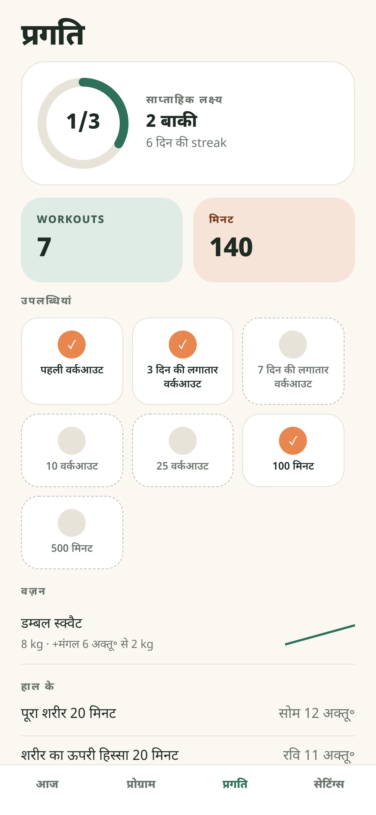 प्रोग्रेस स्क्रीन जिसमें हफ्ते के लक्ष्य की रिंग, माइलस्टोन और वज़न की हिस्ट्री है