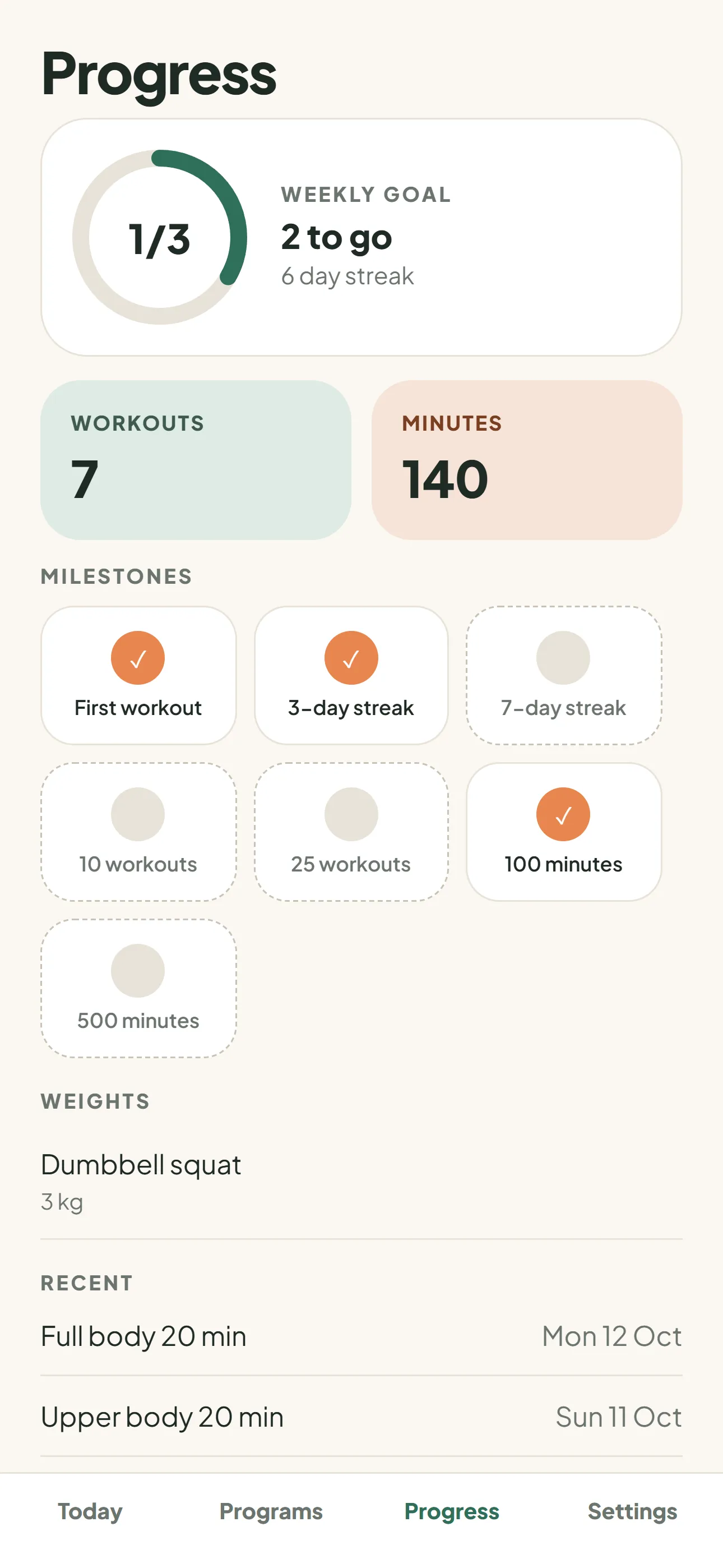 Progress screen with weekly goal ring, milestones and weight history
